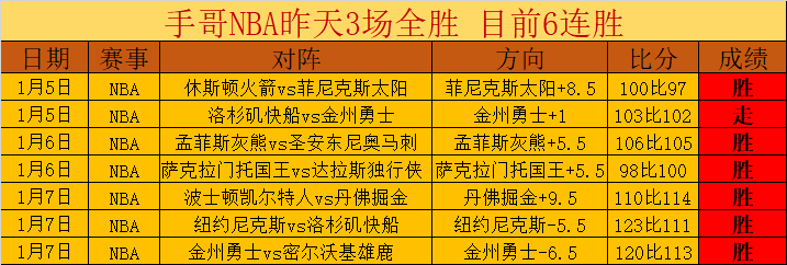 金宝博,体育,资讯,金宝博188bet体育官网,APP下载,注册领彩金,官方网站,网站入口