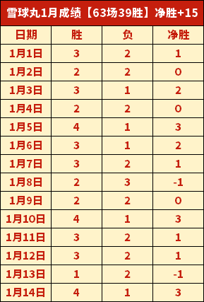 年卡塔尔亚,洲杯,组焦点战,金宝博188bet体育官网,APP下载,注册领彩金,官方网站,网站入口