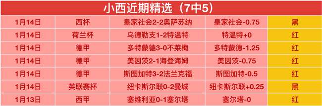 孙颖莎荣获,重庆冠军赛,女子单打冠,金宝博188bet体育官网,APP下载,注册领彩金,官方网站,网站入口