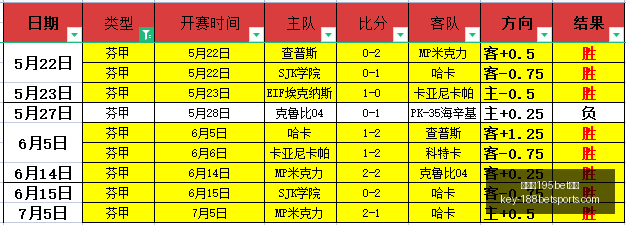金宝博,体育金宝博,体育官网突,金宝博195bet体育官网,金宝博195bet体育App,金宝博195bet体育直播,金宝博195bet体育入口,金宝博195bet体育平台