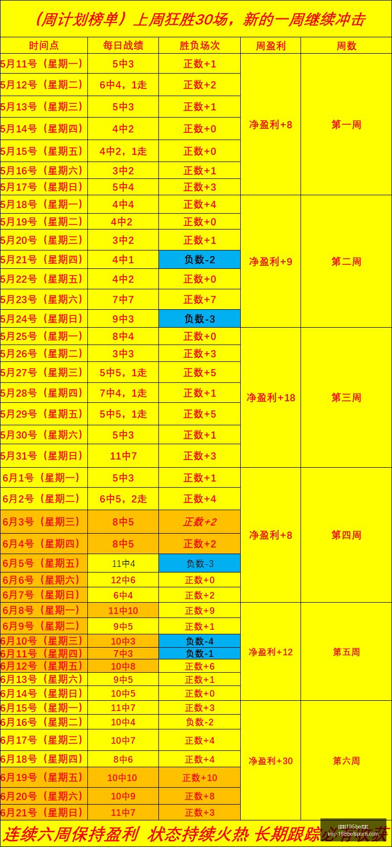 金宝博,体育,金宝博195bet体育,金宝博195bet体育官网,金宝博195bet体育App,金宝博195bet体育直播,金宝博195bet体育入口,金宝博195bet体育平台
