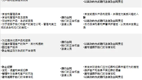 “乌克兰欲以矿产资源换取安全援助，特朗普表态支持”