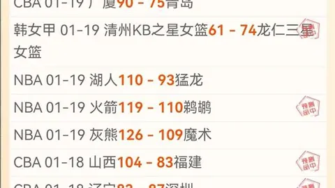 2025苏迪曼杯小组赛抽签结果公布：中国队与泰国等劲旅共组一组，3月13日赛事揭晓